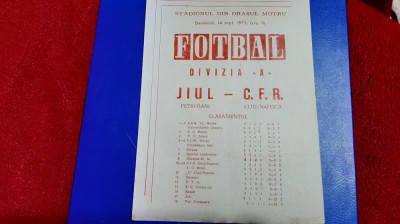 program Jiul - CFR Cluj foto