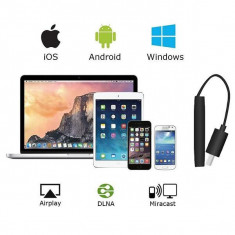 Miracast chromecast android, IOS, player HDMI transmisie dispozitiv mobil TV