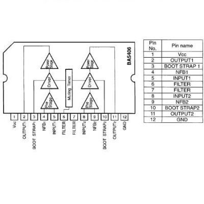 Amplificator audio dual 12v 5w foto