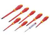Kit Șurubelnițe Izolate 8 Bucăți HV-1808