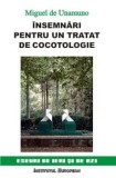 Cumpara ieftin Insemnari pentru un tratat de cocotologie. Eseuri de ieri si de azi/Carmen Bulzan