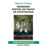 Insemnari pentru un tratat de cocotologie. Eseuri de ieri si de azi/Carmen Bulzan