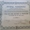 TIPARUL ROMANESC-Societate anonima grafica-1924