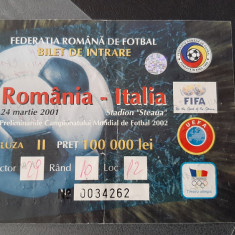 bilet Romania - Italia