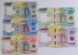 CENTRAL AFRICAN STATES - LOT 500 + 1000 + 2000 + 5000 + 10000 FRANCI 2020 - UNC