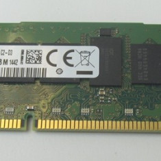 Memorie server HP 8GB 1RX4 PC3-14900R 731657-081