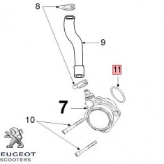 Garnitura originala compresor injectie (44.17x1.8 m) Peugeot Elystar - Jet Force - Looxor TSDI 2T 50cc