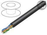 Cablu Ethernet industrial U/UTP 5e 4x2x24AWG exterior BELDEN