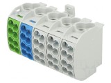 Bloc de distribuție cu 5 piste TS35, 16-25mm2