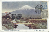 AMS# - ILUSTRATA MOUNT FUJI FROM IWABUCHI, SURUGA, JAPONIA, 1931 CIRCULATA, Printata