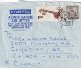 FILATELIE TEMATICA - PLIC INDIA TEMATICA AVION AVIOANE AVIATIE AIRMAIL AEROGRAM