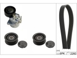 INA 529 0115 10 Set curea transmisie cu caneluri