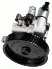 Pompa hidraulica servo directie MERCEDES E-CLASS (W212) (2009 - 2016) BOSCH K S01 000 641 foto