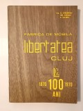 Fabrica de mobilă &quot;Libertatea&quot; / Libertatea Cluj: 1870 - 1970