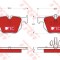 Set placute frana,frana disc BMW Seria 3 Cupe (E92) (2006 - 2013) TRW GDB1560DTE