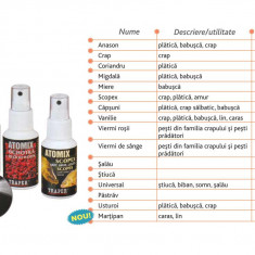 Spray nadire 50 ml Traper