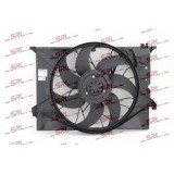 SRLine Ventilator, radiator