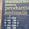 MEMORATOR PENTRU PRODUCTIA ANIMALA - DR. ING. IOAN DINU SI ALTII