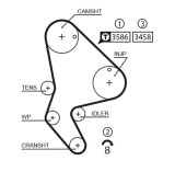 GATES KP35524XS PowerGrip&reg; Set pompa apa + curea dintata
