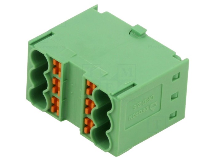 Conector term. &icirc;mbinare de șine