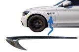 Ornamente aripi Mercedes C-Class W205 si E-Class W213 Carbon Look
