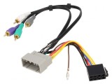 Adaptor Sisteme Active Chrysler Dodge Jeep, 4Carmedia