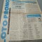 ZIAR LOTO-PRONO NR,4 27 IANUARIE 1992