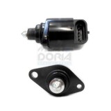 Meat &amp;amp; Doria supapa reglaj mers in gol, admisie aer