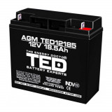 Acumulator AGM VRLA 12V 18,5A dimensiuni 181mm x 76mm x h 167mm F3 TED Battery Expert Holland TED002778 (2) SafetyGuard Surveillance