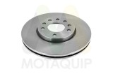 MOTAQUIP LVBE352Z COATED Disc frana