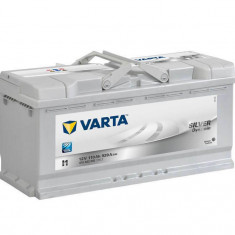 Acumulator auto Varta 12V 110AH 13791 6104020923162