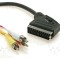 Cablu RCA-SCART 3 mufe, 3m