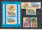 Centenarul nasterii lui Winston Curchill 1874-1974, Dominica.
