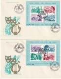 RO - FDC COLABORAREA CULTURAL-ECONOMICA INTEREUROPEANA ( LP 1119 ) 1985 ( 2 DIN 2 )