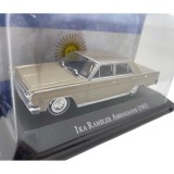 Macheta 1965 Ika Rambler Ambassador 1/43