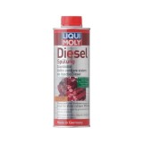 Cumpara ieftin Aditiv Motorina Liqui Moly Diesel Spulung, Curatare Injectie, 500ml, Crestere Cetanic, Putere Motor