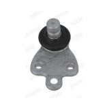 Moog Articulatie sarcina/ghidare