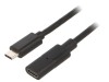 Cablu USB-C la USB-C 1m