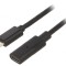 Cablu USB-C la USB-C 1m