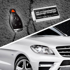 Sistem Smart Key Starter Auto cu Pornire Motor din Telecomanda Mercedes SLS 2011-2013 W197 foto
