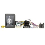 Connects2 CTSHY013.2 Adaptor comenzi volan Hyndai ix35 CarStore Technology