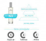 Cumpara ieftin Apa de Parfum 423, Femei, Equivalenza, 50 ml