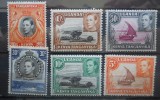 A2 COLONII BRITANICE KENYA UGANDA