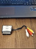 Convertor mufa intrare- iesire Scart la RCA