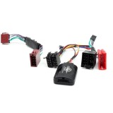 Adaptor comenzi volan Connects2 pentru Kia Soul cu amplificare