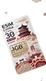 eSIM Switzerland 5GB 10Days Economy