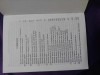 Minunile Maicii Domnului - Nicodim Mandita, Galaction, 2007, 479 pagini, Carte Religioasa
