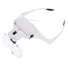 Ochelari tip cozoroc cu lupa si doua lampi iluminare Led 9892B2-EDY&reg;