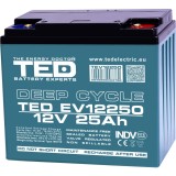 Acumulator Plumb-acid AGM VRLA Ted Electric 12V 25Ah (25000 mAh) pentru UPS, Sisteme Rezerva