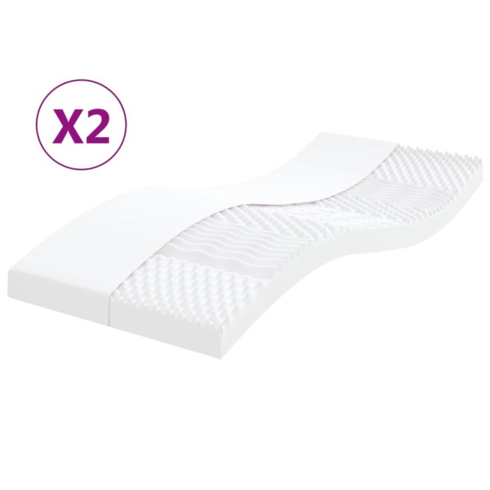 Gossi saltele din spuma, 2 buc. alb 100x200 cm 7 zone duritate 20 ild